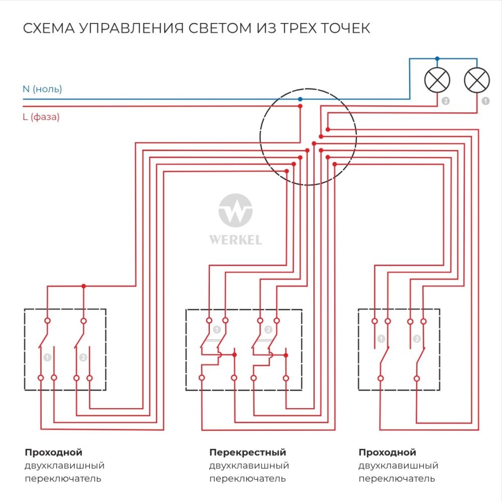 Выключатель двухклавишный встраиваемый перекрестный Werkel Белый W1123001 — изображение 4