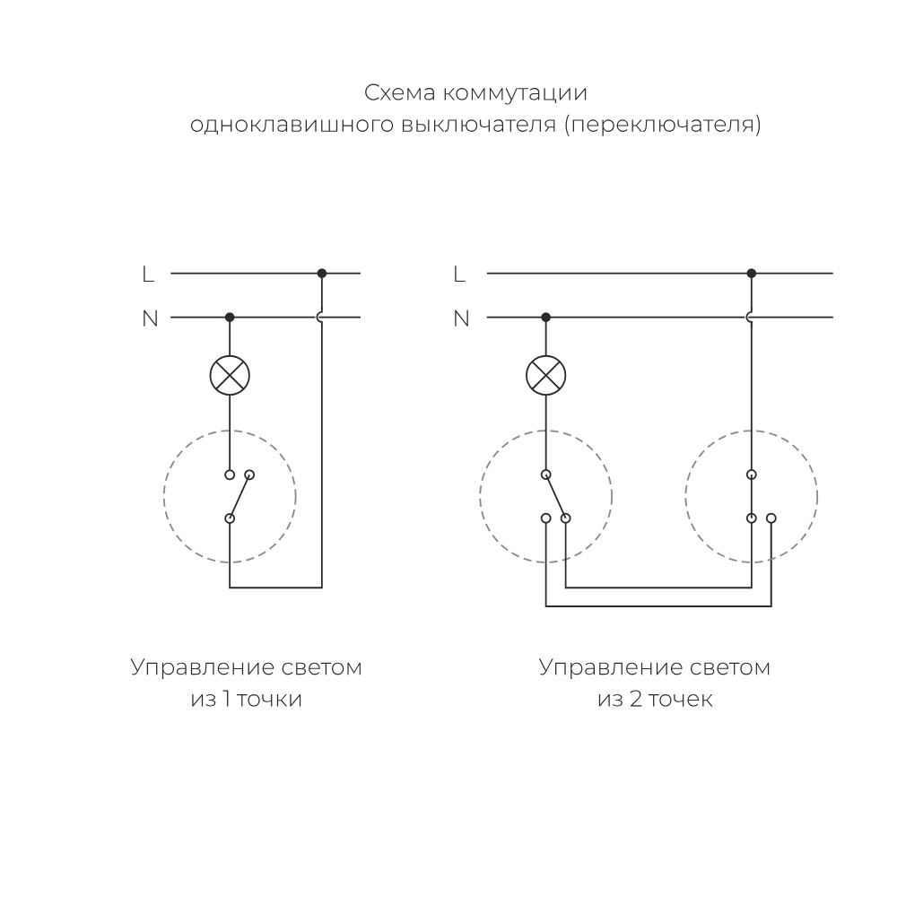 Переключатель-выключатель одноклавишный Werkel Ретро Белый W5612001 — изображение 5