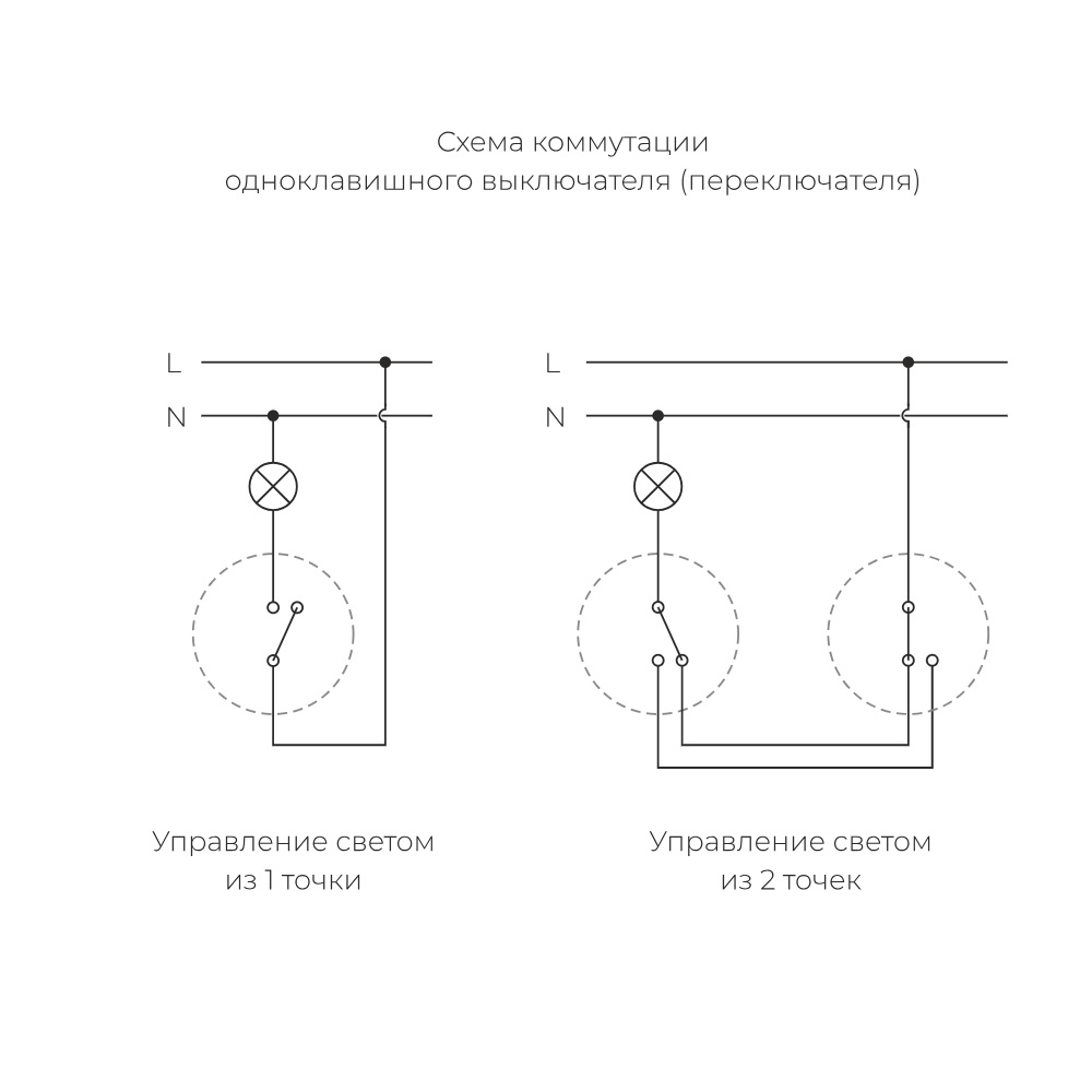 Переключатель-выключатель одноклавишный Werkel Vintage Слоновая кость матовый / Хром W5812055 — изображение 5