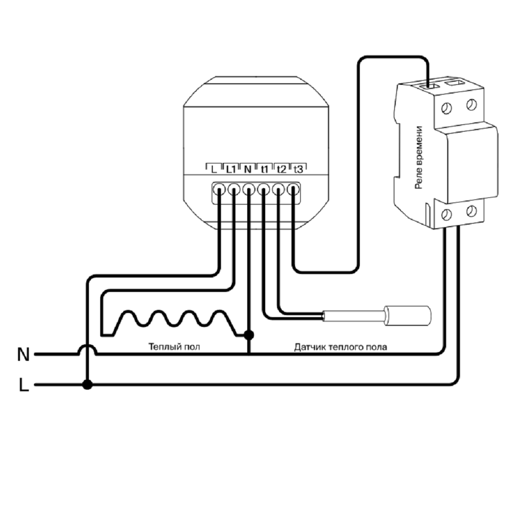 Нагревательный мат Voltum Т150 1,5 VLT01-150-1.5 — изображение 5